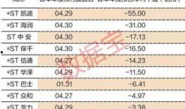 今日份爆料最新消息新闻,最新热点新闻速览