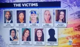 科比尸检爆料视频播放,揭秘篮球巨星离世真相