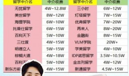 重庆中介爆料事件最新,揭露行业潜规则，真相令人震惊