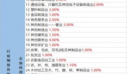 笛子姐姐爆料视频大全最新,揭秘娱乐圈幕后真相