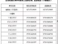 农商银行新爆料公告最新,揭秘最新公告背后的金融风云”