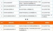 萧山负面爆料案件最新情况,真相逐步浮出水面