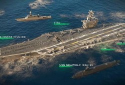 现代战舰3月最新爆料,尖端科技与战略布局揭秘